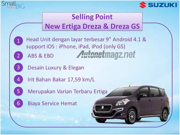 Suzuki-Ertiga-Drezza