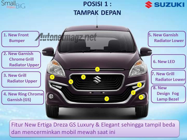 Suzuki-Ertiga-Drezza-front-leaked