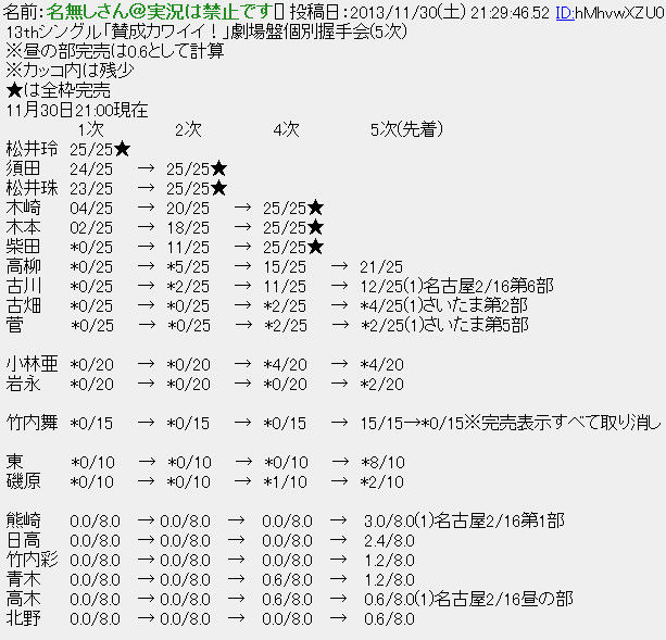 イメージ13754