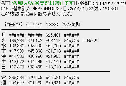 イメージ14699