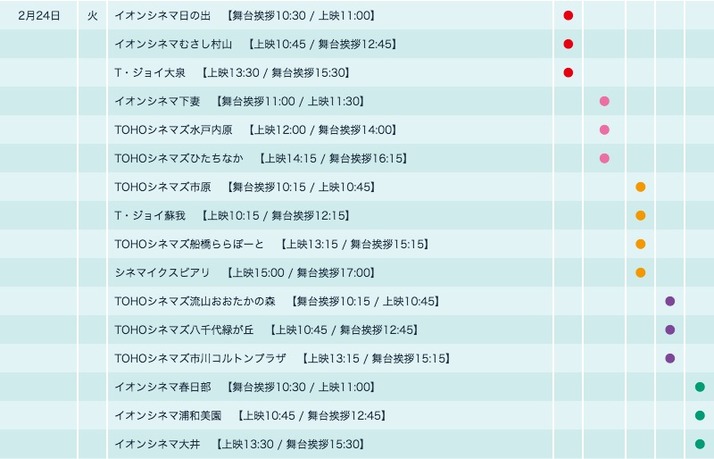 10）