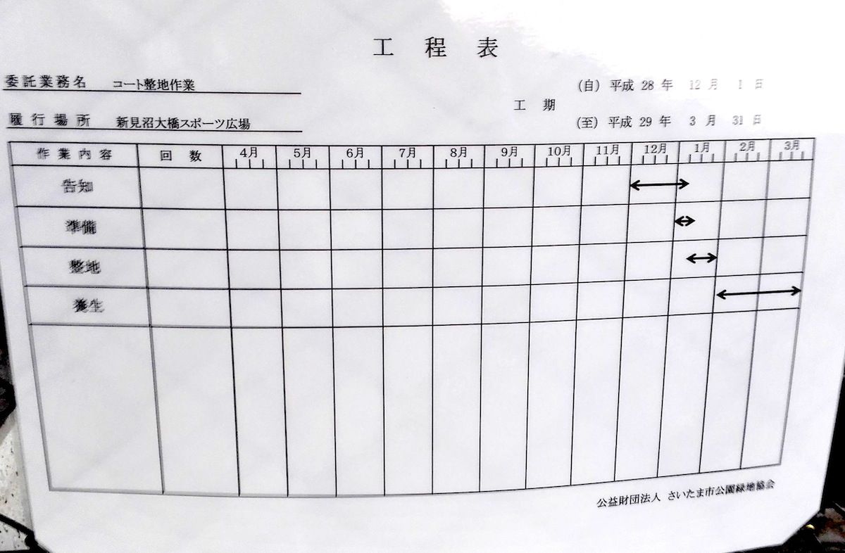 新見沼スポーツ公園コート生地工程表