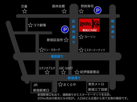 access_map