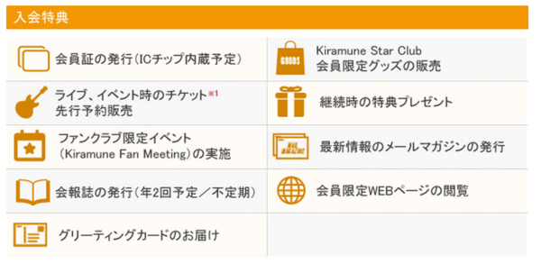 Kiramuneの公式ファンクラブ Kiramune Star Club が設立 白黒と黒白