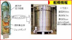 にほんブログ村 地域生活（街） 関東ブログ 船橋情報へ