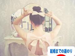 にほんブログ村 恋愛ブログ 結婚までの道のりへ