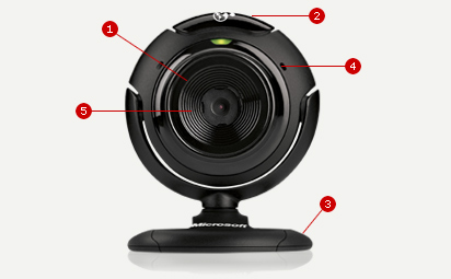 Microsoft lifecam hd 3000 driver download windows 7 Microsoft lifecam hd 3000 driver download windows 7