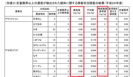 æ®çè¾²è¬