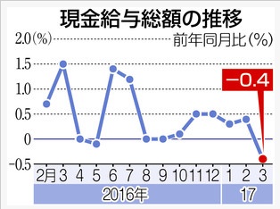 ãå®åããã®éãããªããã®ç»åæ¤ç´¢çµæ