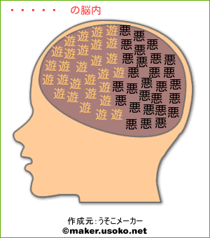 あいこの脳内イメージ