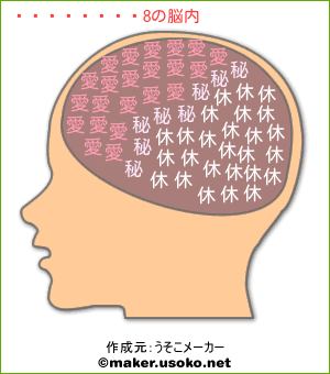 おっぱい先生の脳内イメージ