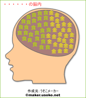どびぃ~の脳内イメージ