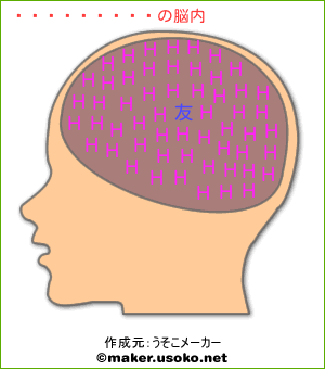 まーしゃるの脳内イメージ