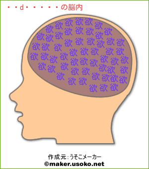 ま~しゃるの脳内イメージ