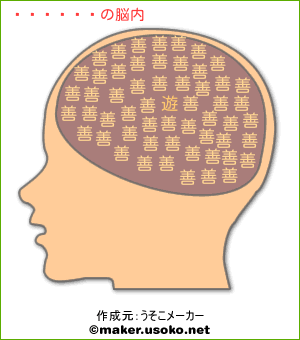 ハムヘイの脳内イメージ