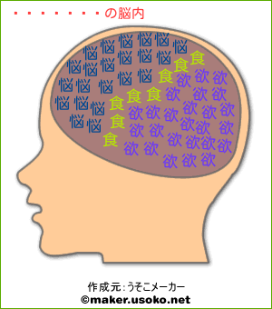 ダンナの脳内イメージ