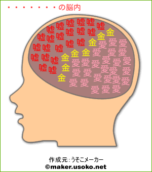 太郎様の脳内イメージ