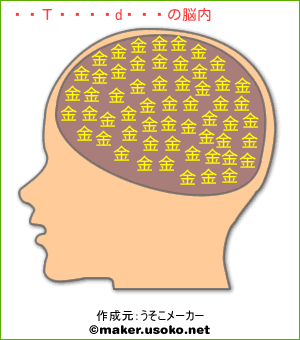 頭のかあちゃんの脳内イメージ