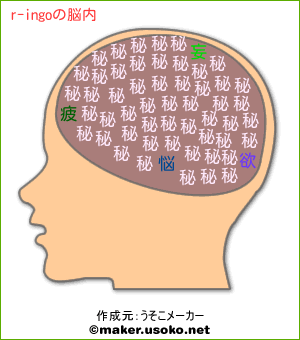 r-ingoの脳内イメージ