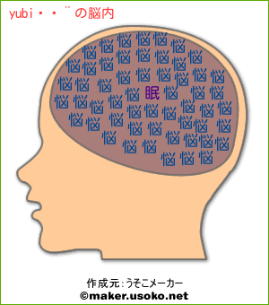 yubiねえの脳内イメージ
