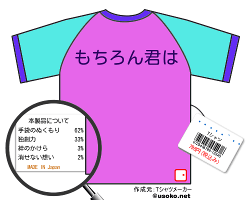 じんごろぅTシャツ