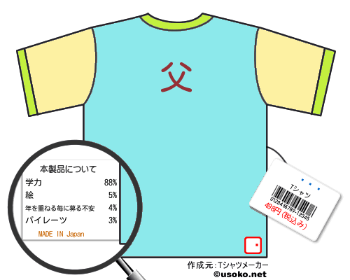 なるTシャツ
