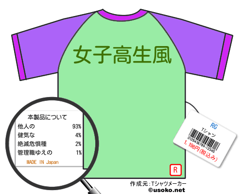 RG+Tシャツ