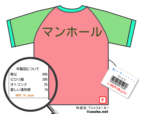 WiiのやりすぎTシャツ
