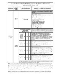 Essential Questions - YouTube