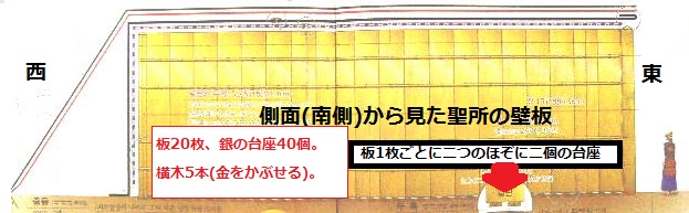 画像の説明