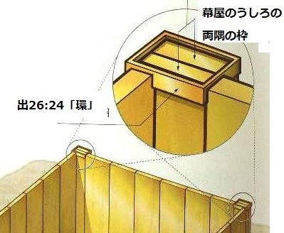 画像の説明