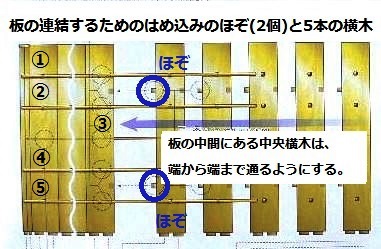 画像の説明