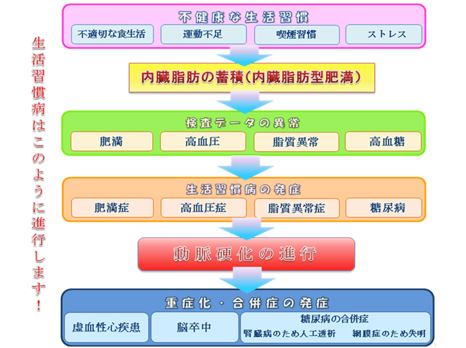 メタボ スピリチュアルサロン 栗鞠会