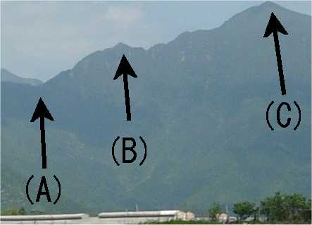 御岳