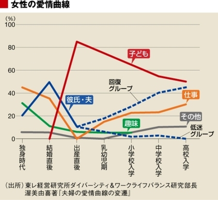 関連画像