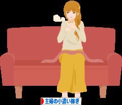 にほんブログ村 小遣いブログ 主婦のお小遣い稼ぎへ