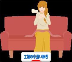 にほんブログ村 小遣いブログ 主婦のお小遣い稼ぎへ