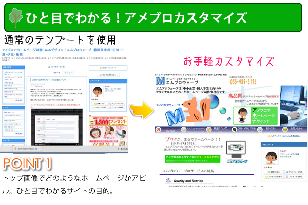 アメブロカスタマイズのポイント１