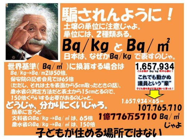 ベクレルの単位に騙されてはいけない