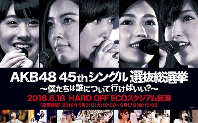 第8回AKB48選抜総選挙