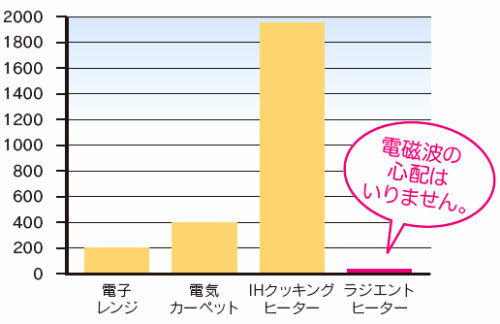 super_rudiant_heater_04