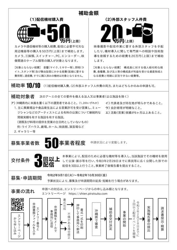 配信環境支援事業チラシ4