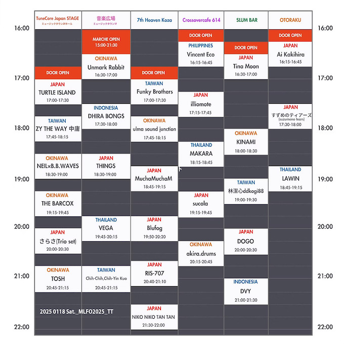 250118_MLFO2025_TT_680
