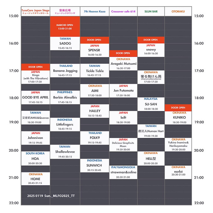 250119_MLFO2025_TT_680