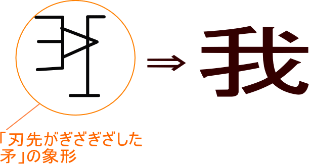 吾と我 伊勢神宮 神の計らい