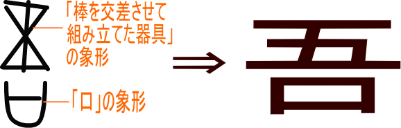 吾と我 伊勢神宮 神の計らい