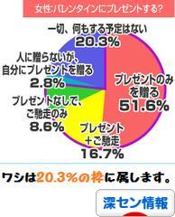 にほんブログ村 海外生活ブログ 深セン情報へ