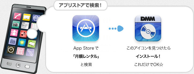 インストール方法