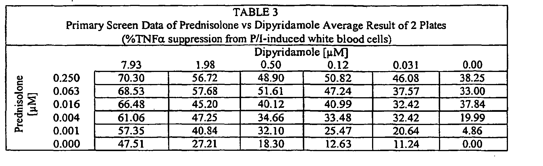 Pharmazeutische Zeitung online: Ciclesonid und Mometason - zwei ...