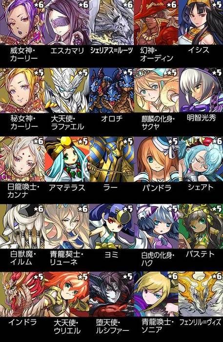 【パズドラ】ガンフェス2016開催記念アンケートゴッドフェス12連動画